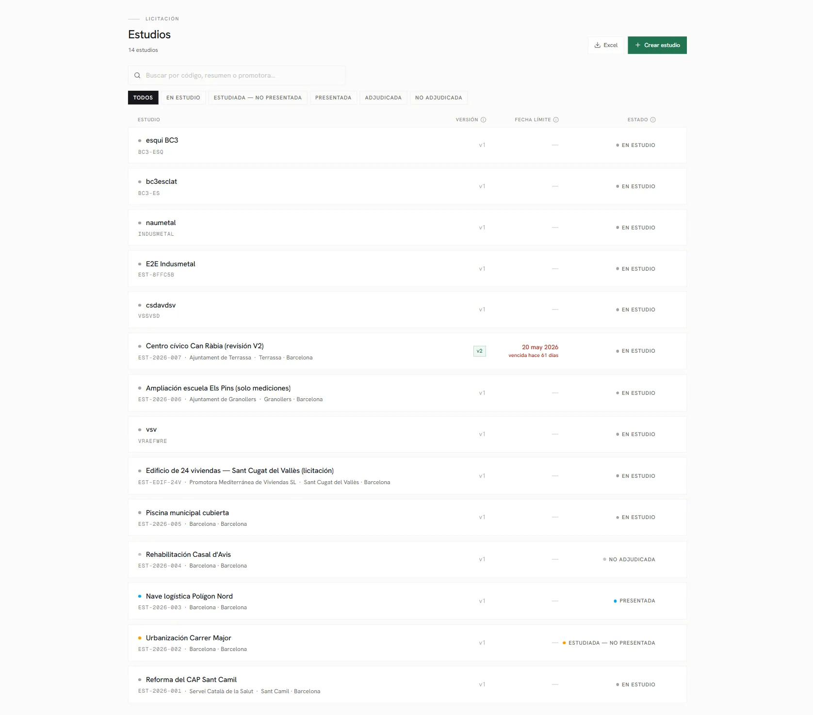 La lista de estudios, con su estado, la versión viva y la fecha límite de entrega